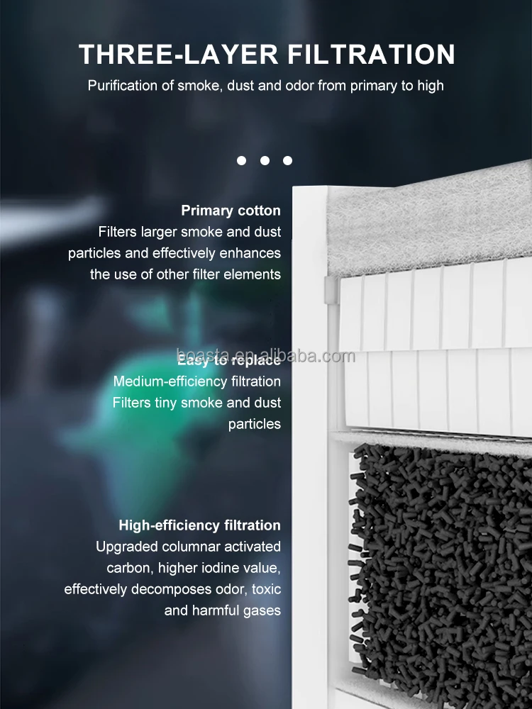 Boasta Smoke Air Purifier Dual - Fume Extractor Soldering Dual Arm recension och pris
